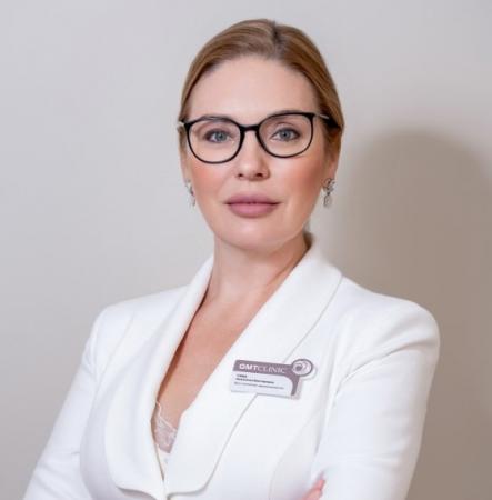 Ужва Анжелика Викторовна